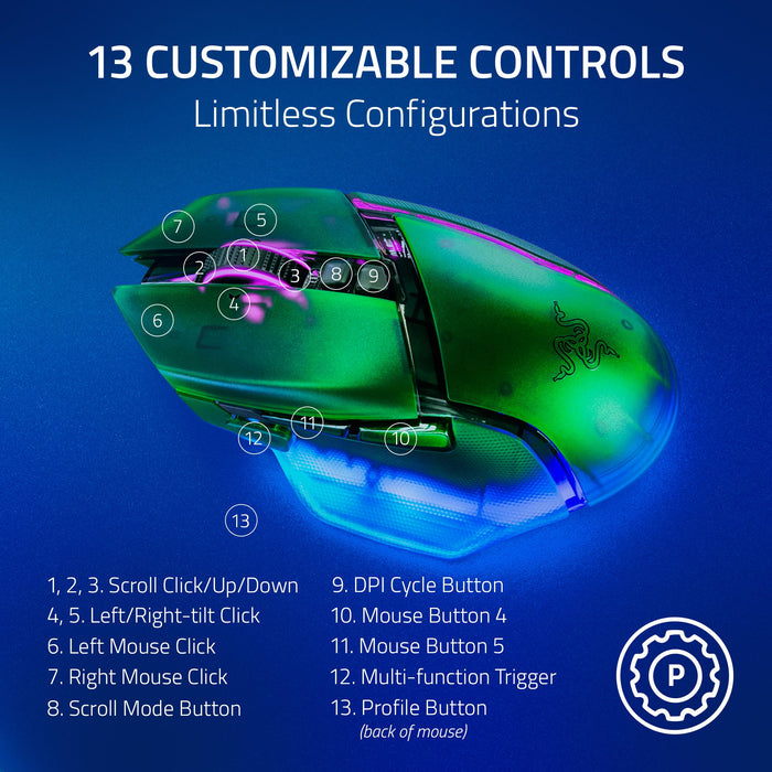 Razer Basilisk V3 Pro 35K Wireless Gaming Mouse - Phantom Green Edition | HyperScroll Tilt Wheel | Focus Pro 35K Optical