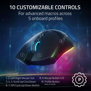 Razer Cobra Pro - Customizable Wireless Gaming Mouse with Razer Chroma™ RGB