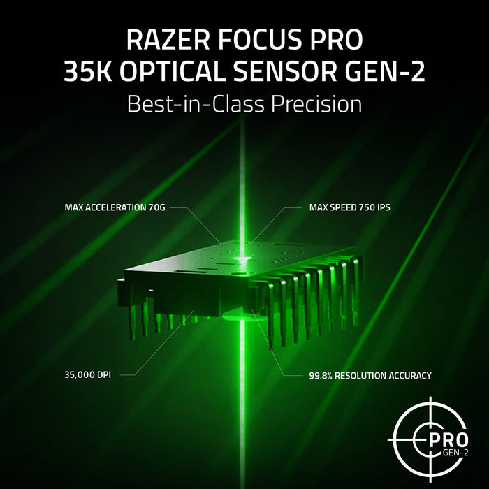 Razer Basilisk V3 Pro 35K Wireless Gaming Mouse - Phantom Green Edition | HyperScroll Tilt Wheel | Focus Pro 35K Optical