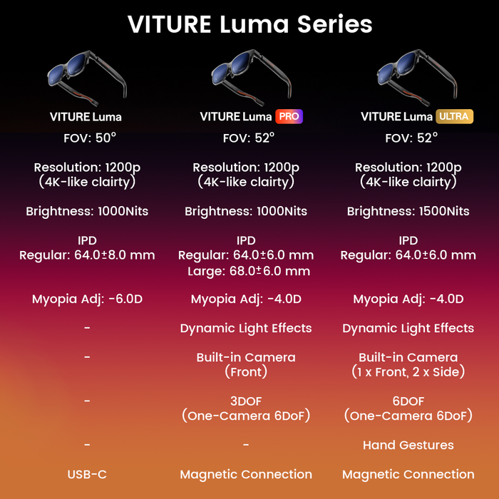 VITURE Luma Ultra AR/XR Glasses