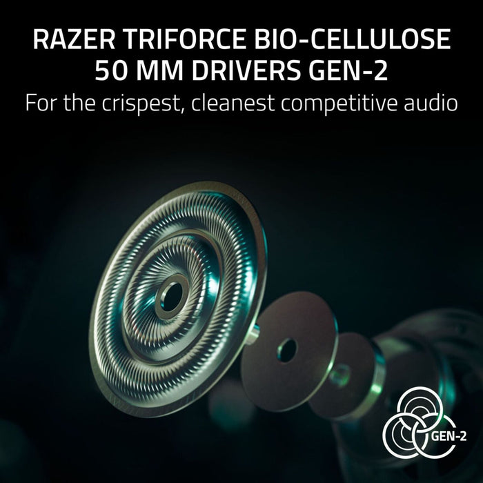 BlackShark V3 Pro | Wireless | Triforce Bio-Cellulose 50mm Drivers Gen-2 | Hybrid ANC | HyperClear Mic